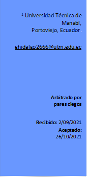 1 Universidad Técnica de Manabí,
Portoviejo, Ecuador.

ehidalgo2666@utm.edu.ec 





Arbitrado por pares ciegos

Recibido: 2/09/2021
Aceptado:  26/10/2021


















Arbitrado por pares ciegos

Recibido: 5/10/2020
Aceptado:  20/11/20

